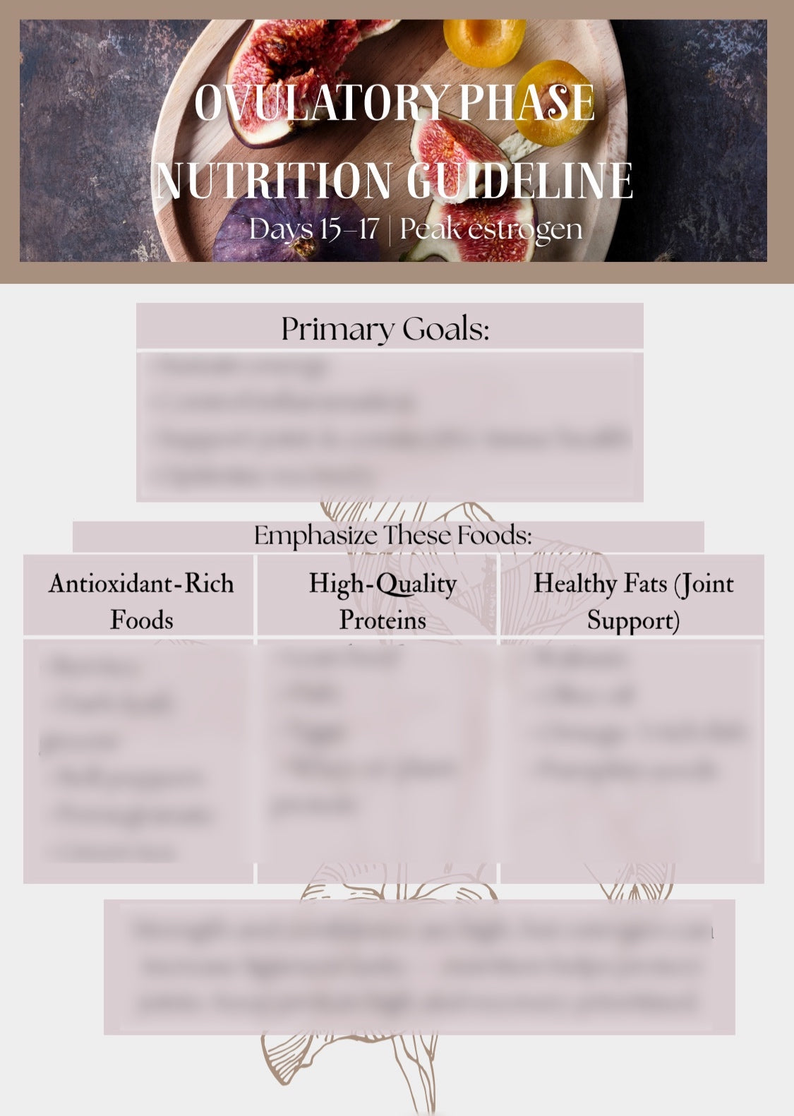 Hourglass Bulk - Cycle Synced Program