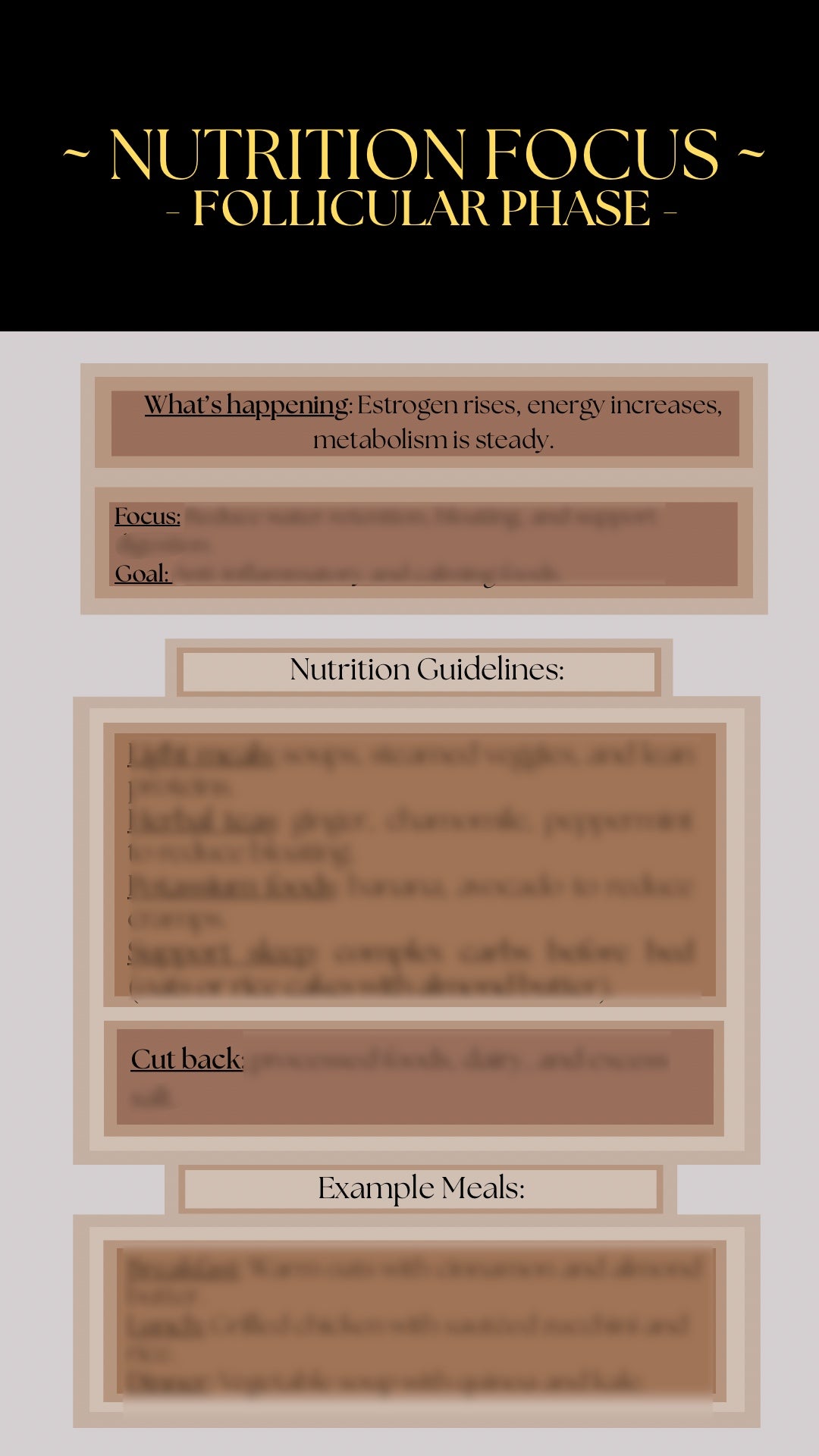 Cycle-Synced Weight Lose Plan "Phase 1"