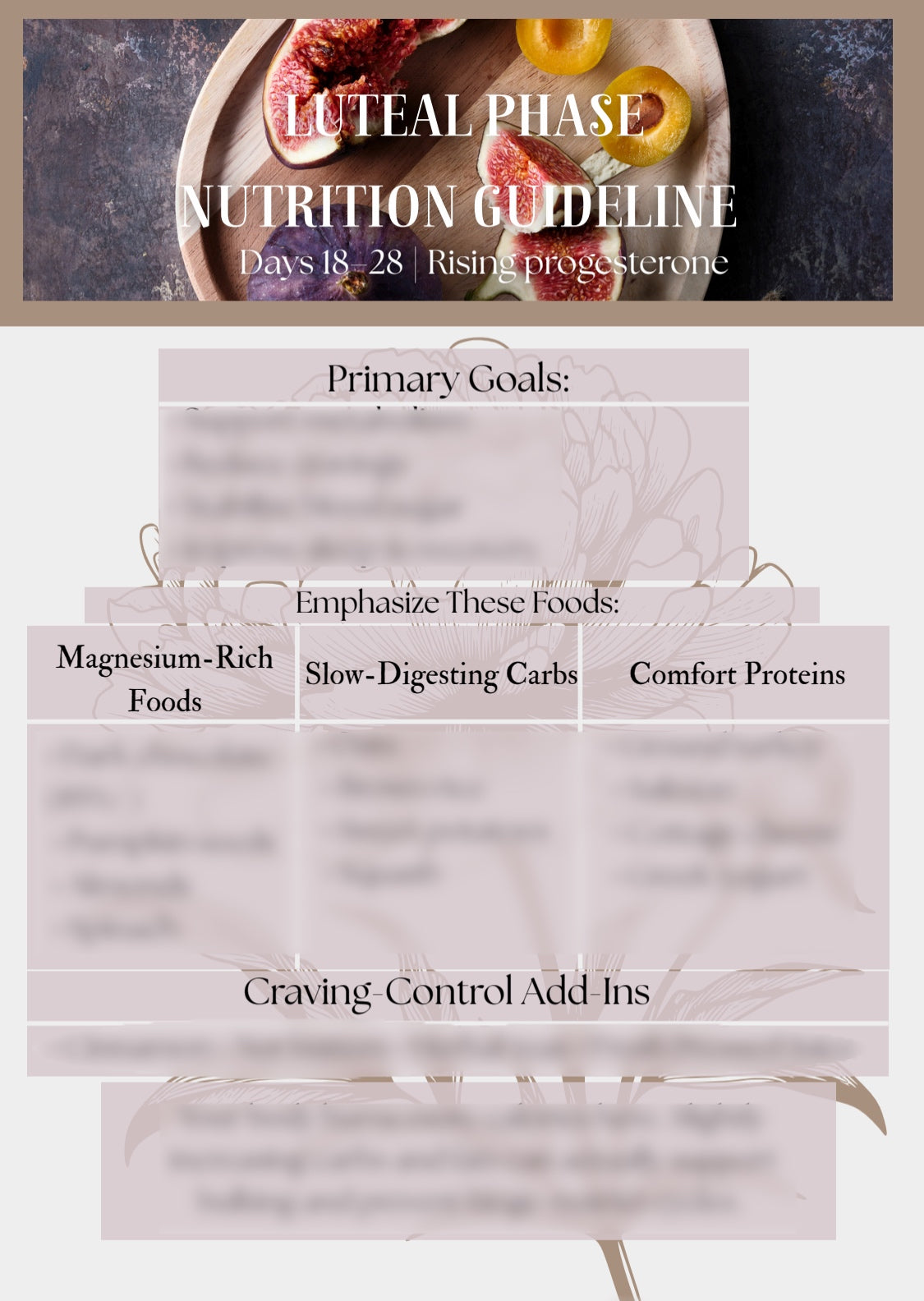 Hourglass Bulk - Cycle Synced Program