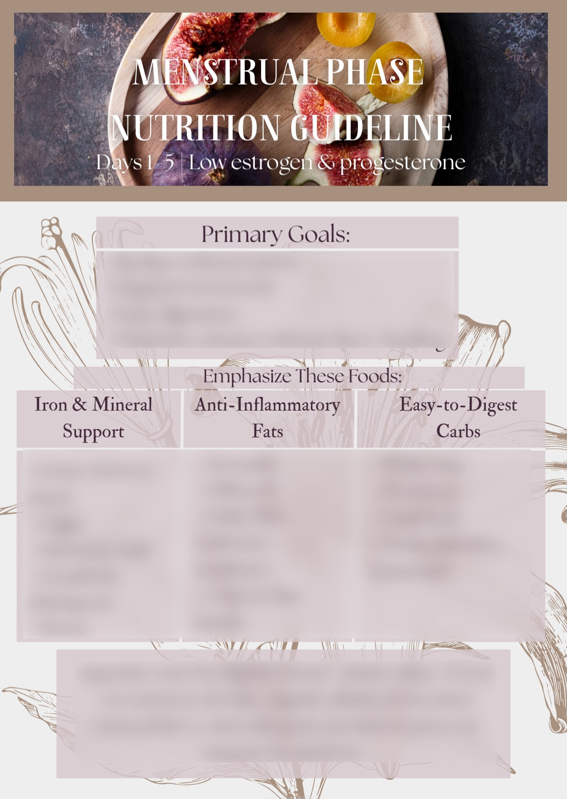 Hourglass Bulk - Cycle Synced Program