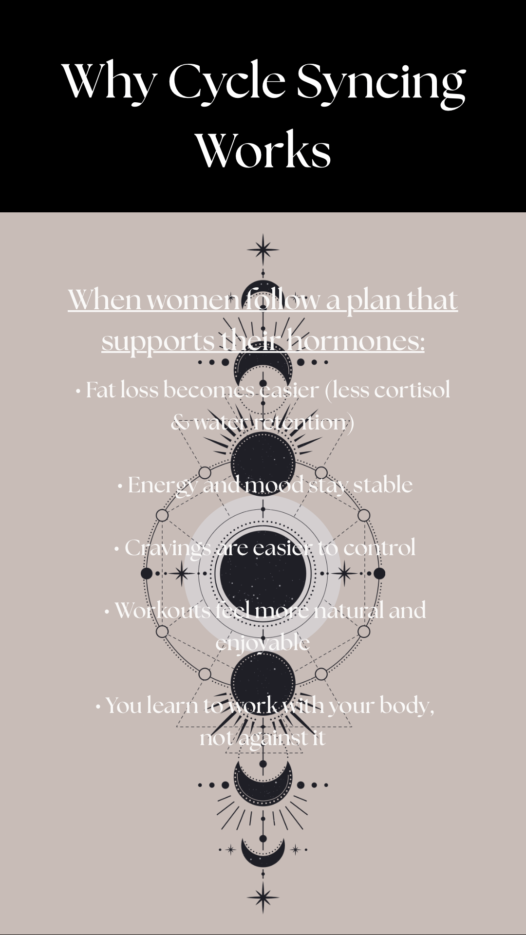 Cycle-Synced Weight Lose Plan "Phase 1"